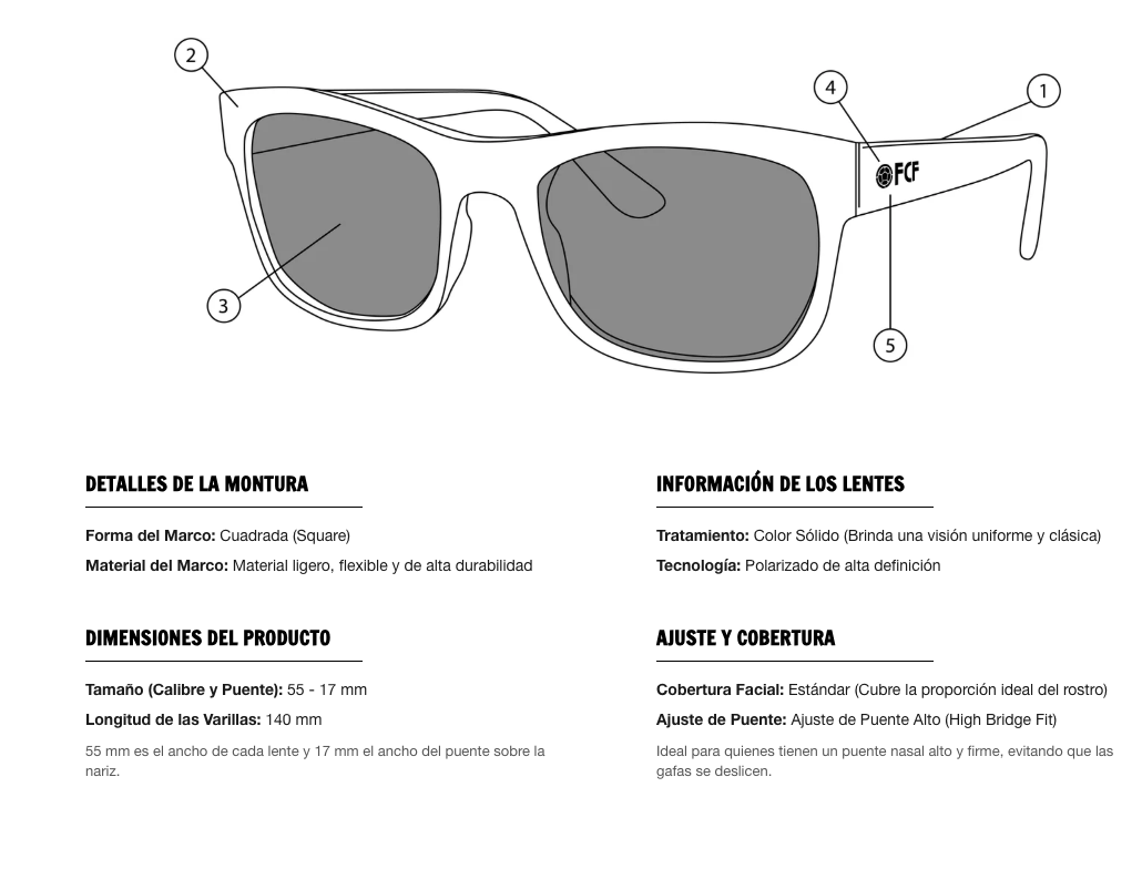 Las Gafas de 'La Sele' 2